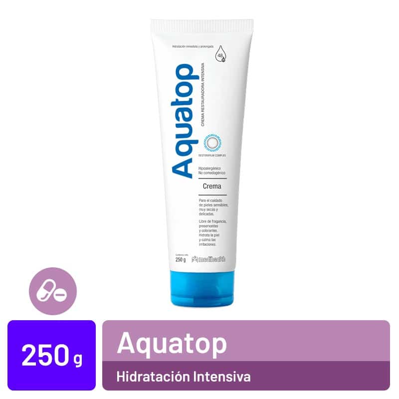 Aquatop: Hidratación Intensiva para tu Piel